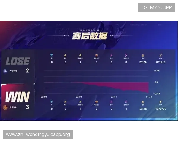 问鼎娱乐网：提供专业游戏评测与技巧分享帮助玩家提升游戏水平