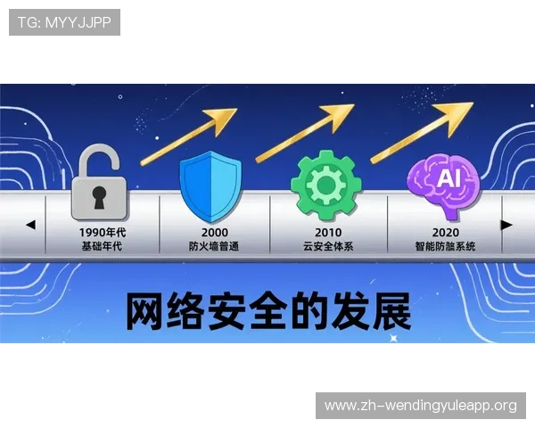 问鼎登录娱乐平台官网安全保障措施，保障玩家账号信息安全与隐私保护
