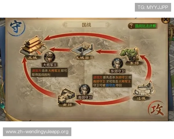 问鼎官网玩家社区交流平台,分享游戏心得与策略共同迈向问鼎巅峰 问鼎官网玩家社区交流平台,分享游戏心得与策略共同迈向问鼎巅峰